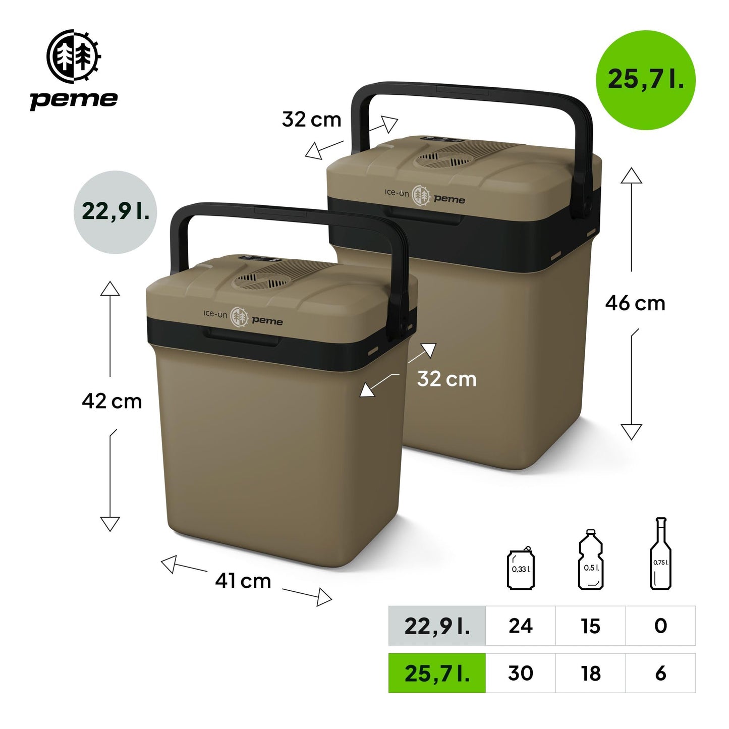 Peme Essential Nevera Portátil Eléctrica 25,7L