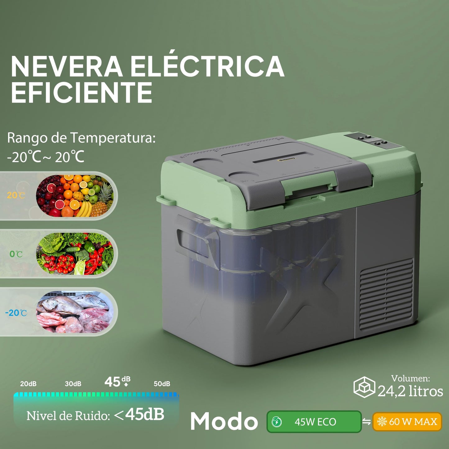 Outsunny Nevera Portátil Eléctrica de Compresor 24,2L