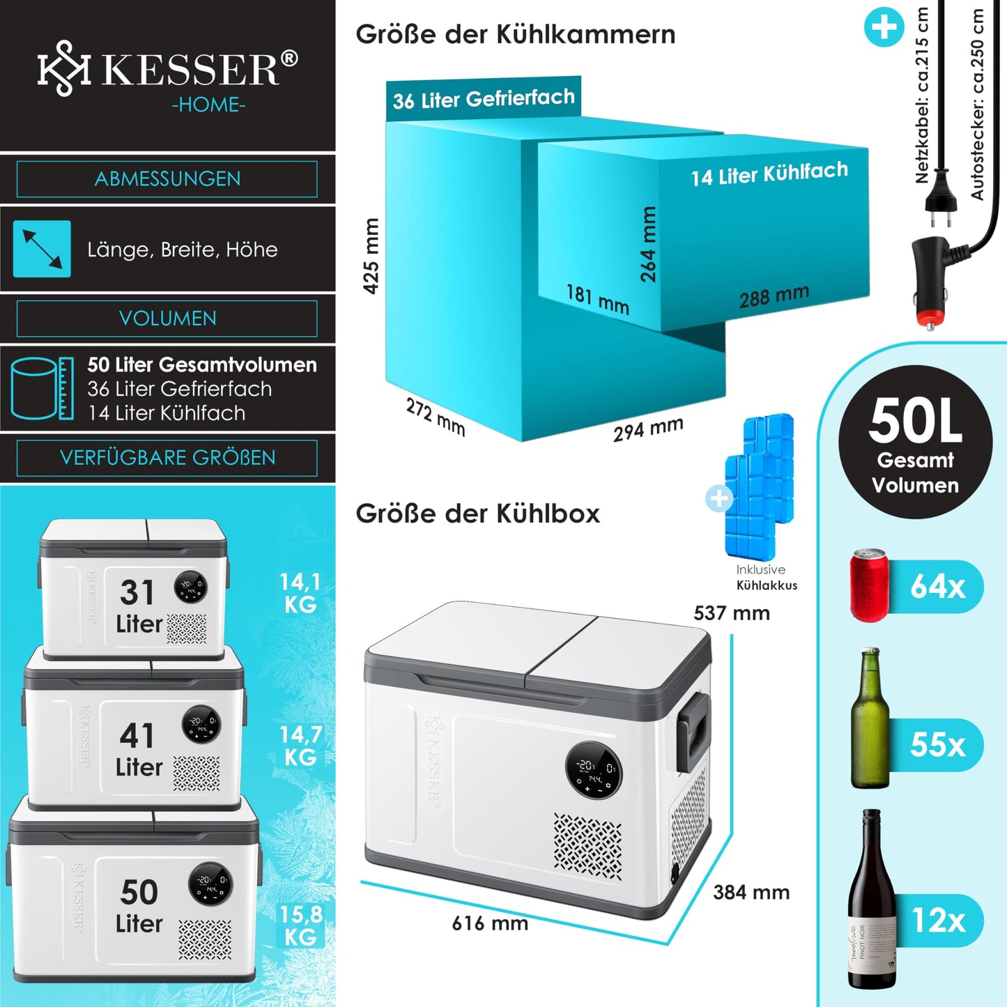 KESSER® Nevera Eléctrica de Compresor 49L