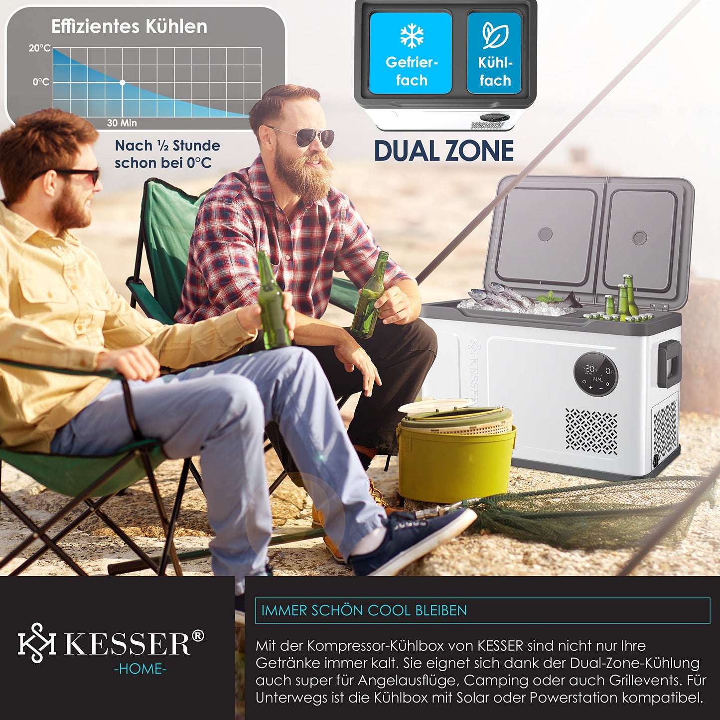 KESSER® Nevera Eléctrica de Compresor 49L